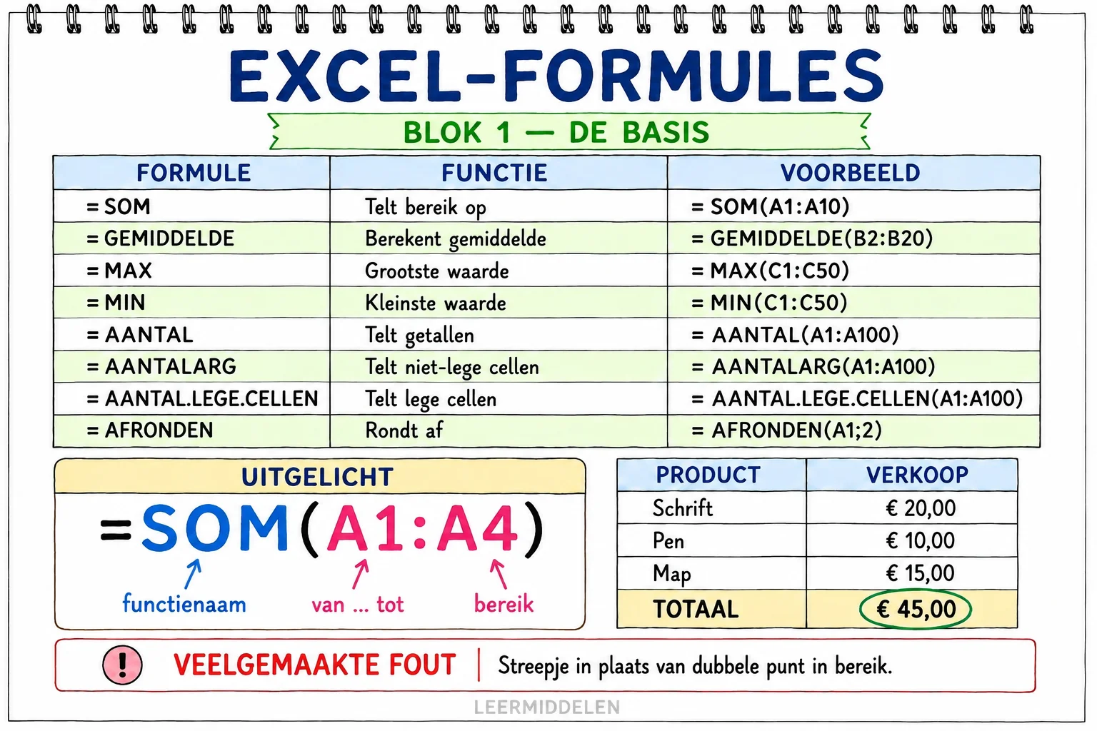 Bonus — Excel-formules, blok 1, basis