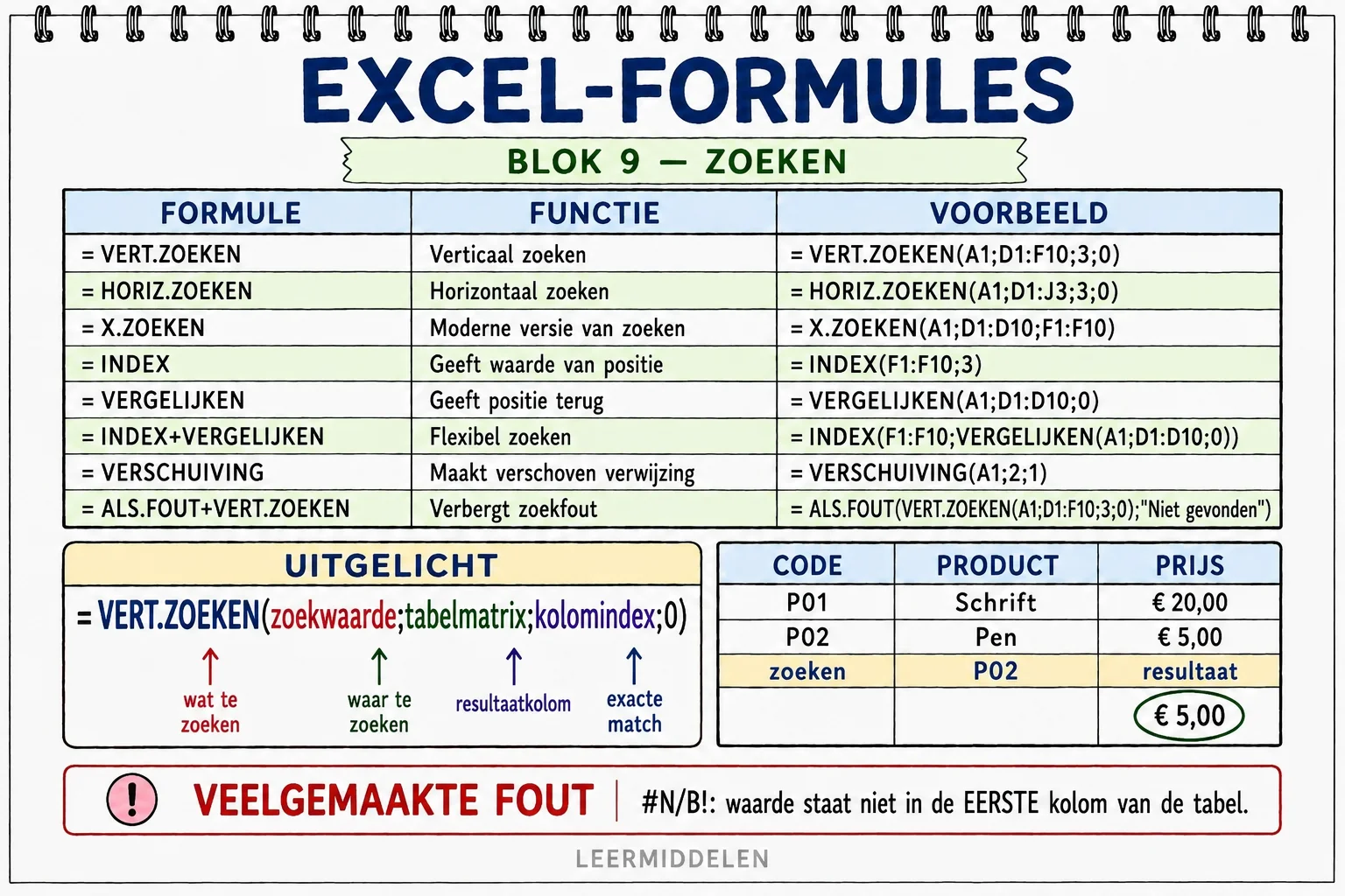 Bonus — Excel-formules, blok 9, zoeken